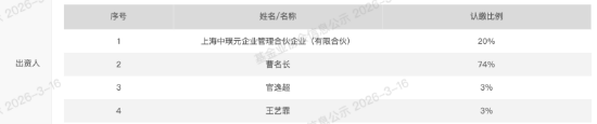  从公募到私募的延续；老将曹名长创办璞桥资产。 股票财经