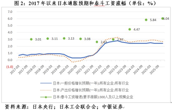  能源冲突引发物价波动。中国机遇何在；风险如何防 股票财经 能源冲突引发物价波动。中国机遇何在；风险如何防 股票财经 能源冲突引发物价波动。中国机遇何在；风险如何防 股票财经