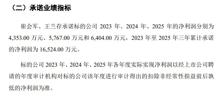  收购之后风险显现；原控股子公司实控人涉嫌合同诈骗已被立案调查。 股票财经 收购之后风险显现；原控股子公司实控人涉嫌合同诈骗已被立案调查。 股票财经