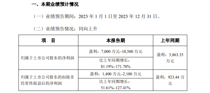  资本并购并非万能药：理性看待重组终止后的转型路径 企业服务