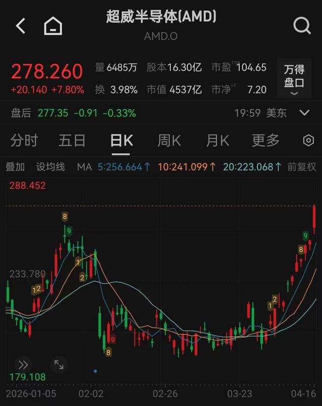  【深度拆解】从架构演进到市场重构：AI智能体时代CPU价值重估的技术逻辑 IT技术 【深度拆解】从架构演进到市场重构：AI智能体时代CPU价值重估的技术逻辑 IT技术