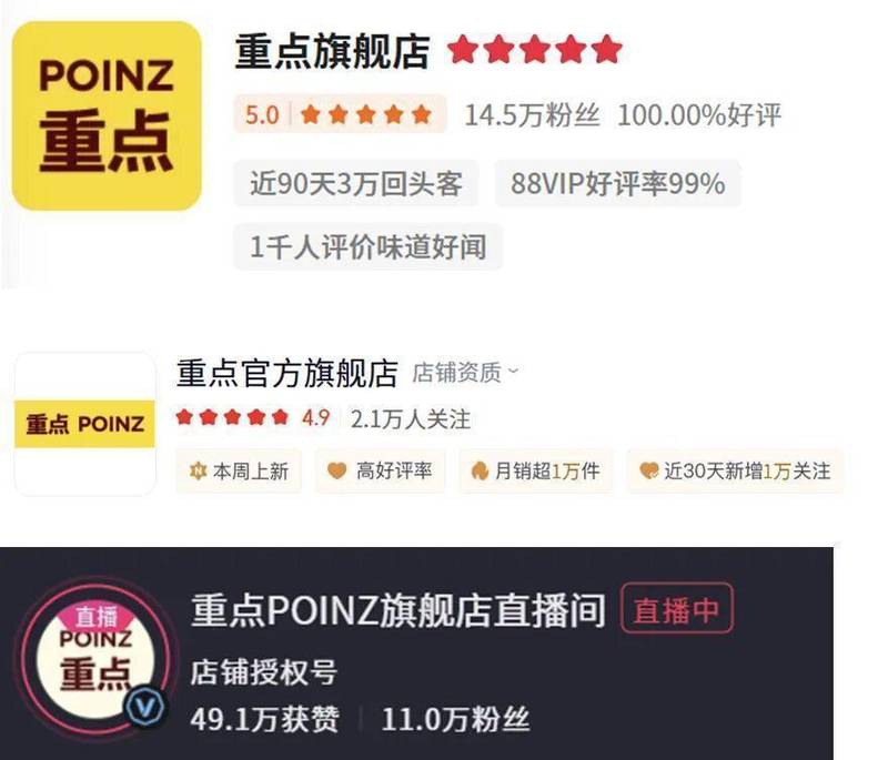 从代言人到品牌共创者:拆解明星日化赛道的商业逻辑与数据密码 企业服务