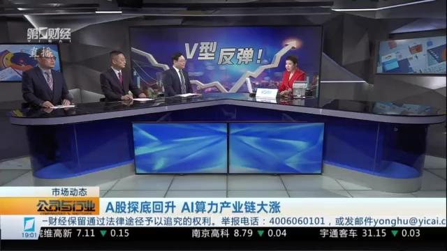 【深度复盘】A股4000点攻防战:技术信号拆解·防御体系重构·算电协同投资逻辑全解析 股票财经