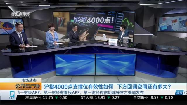 【深度复盘】A股4000点攻防战:技术信号拆解·防御体系重构·算电协同投资逻辑全解析 股票财经