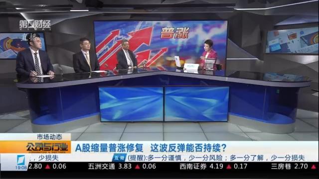 【深度复盘】A股4000点攻防战:技术信号拆解·防御体系重构·算电协同投资逻辑全解析 股票财经