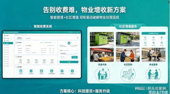  从佣金分润到物业费抵扣：社区SaaS系统的架构设计与价值链路 企业服务 从佣金分润到物业费抵扣：社区SaaS系统的架构设计与价值链路 企业服务